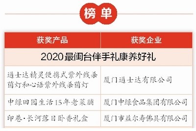 榜單.jpg